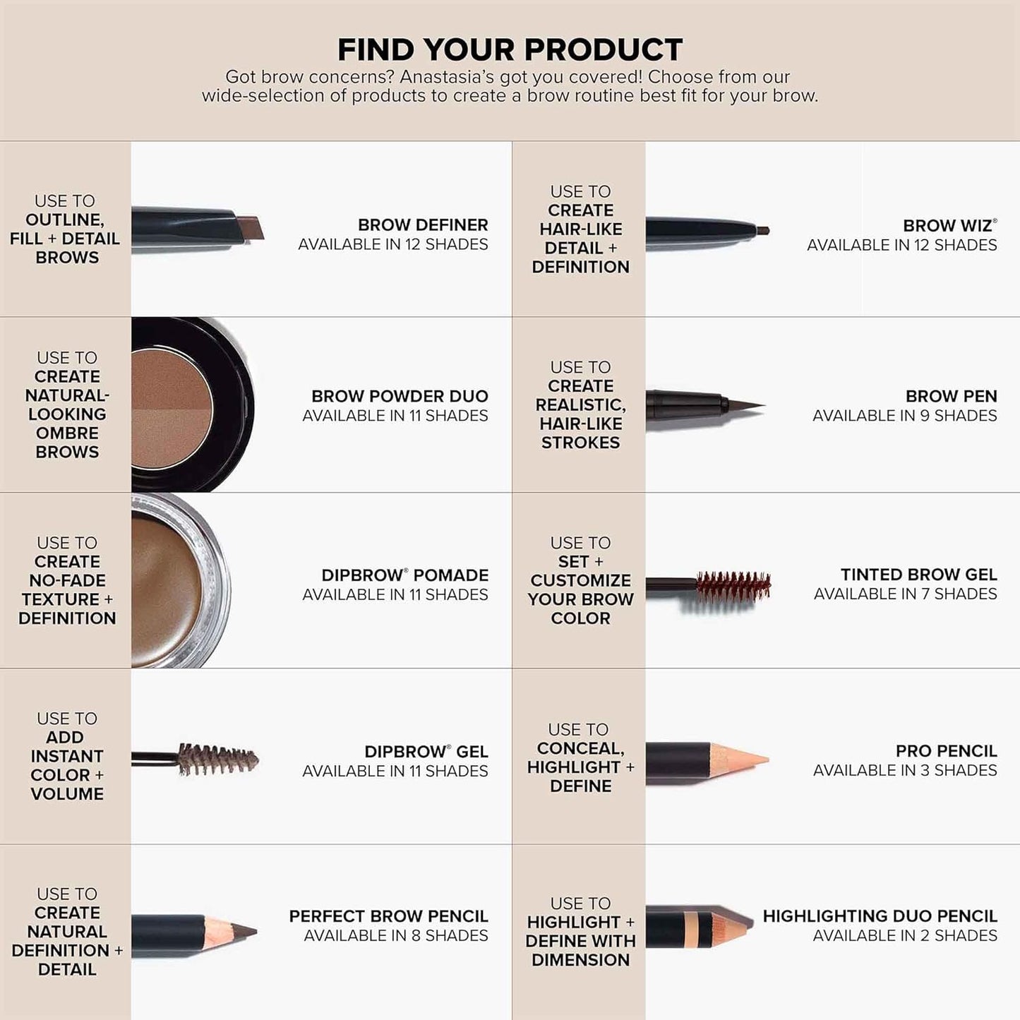- DIPBROW Pomade