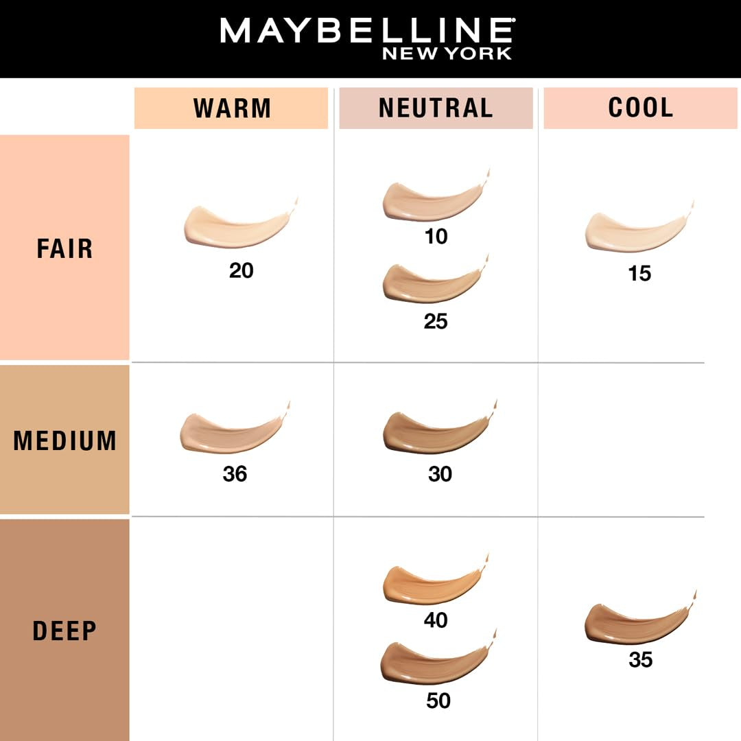 New York Fit Me Liquid Concealer Makeup, Natural Coverage, Lightweight, Conceals, Covers Oil-Free, Light, 1 Count (Packaging May Vary)