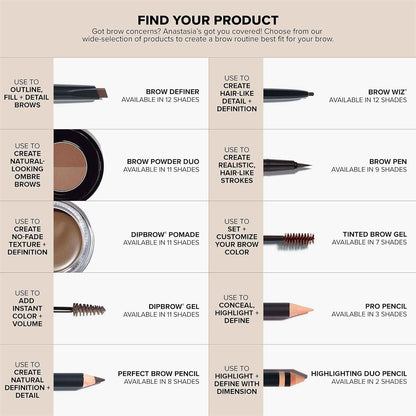 - DIPBROW Gel