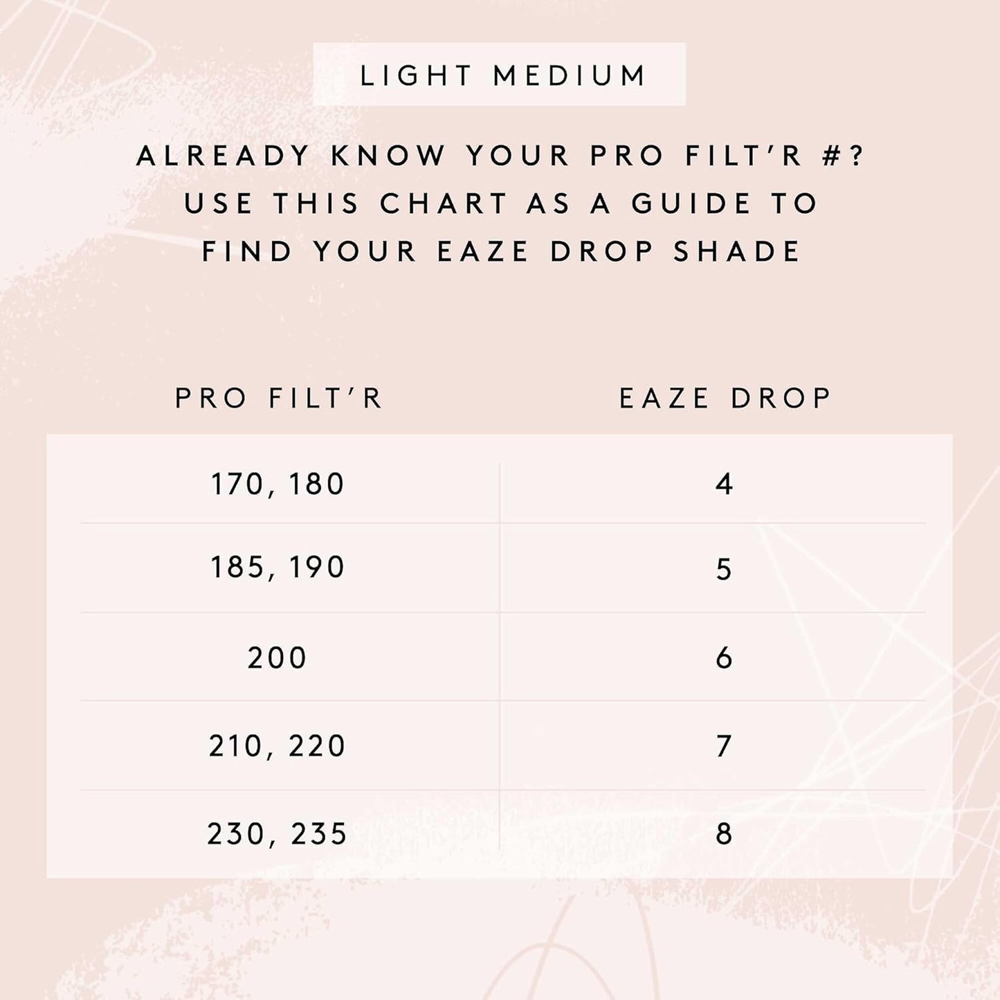 by Rihanna Eaze Drop Blurring Skin Tint 7