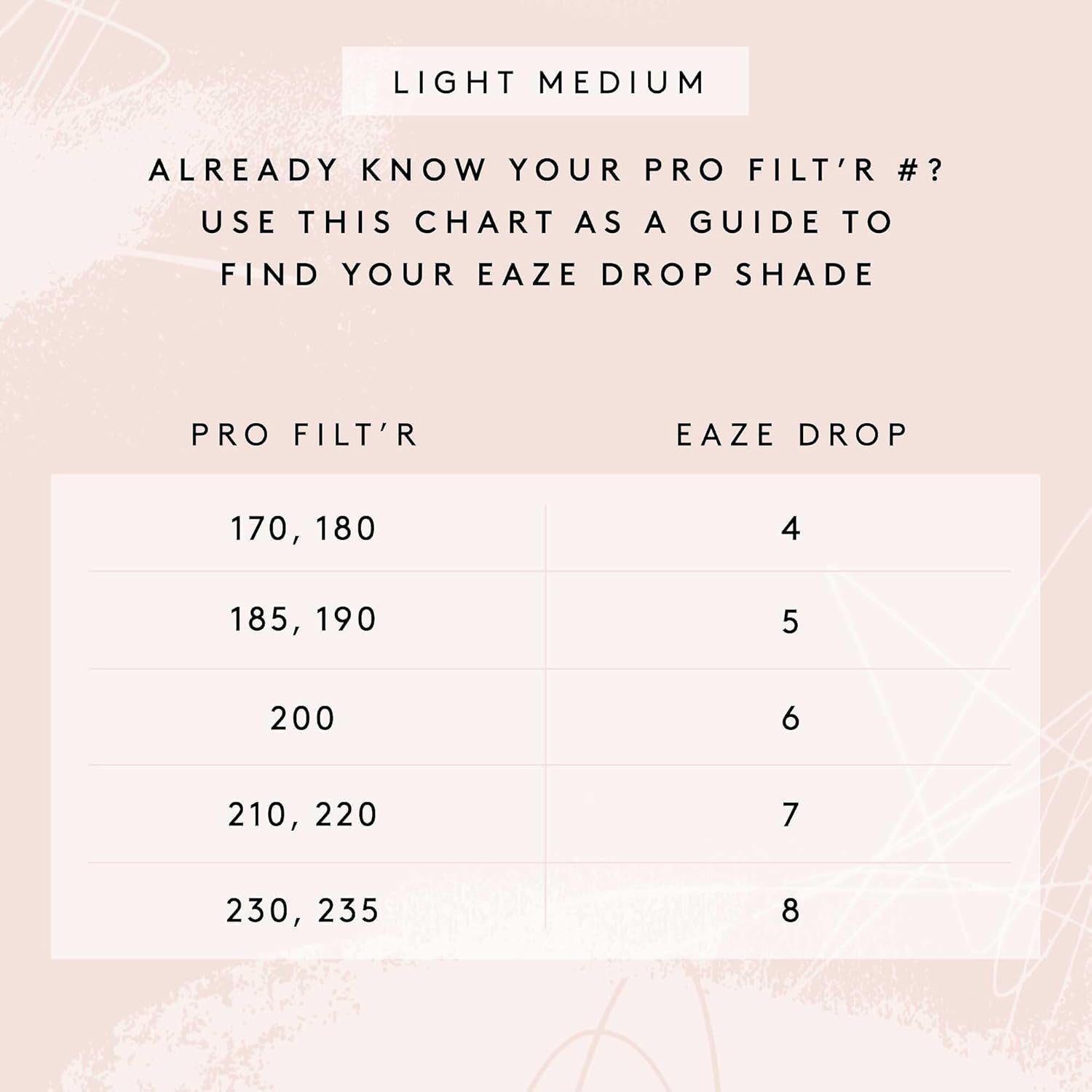by Rihanna Eaze Drop Blurring Skin Tint 7