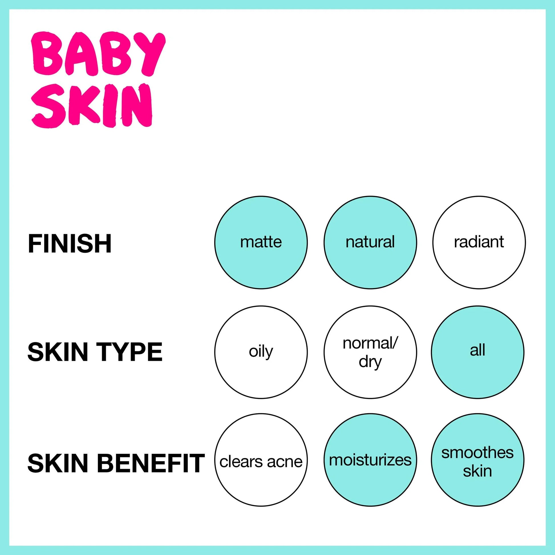 (2 Pack)  Baby Skin Instant Pore Eraser Primer, Clear, 0.67 Fl Oz